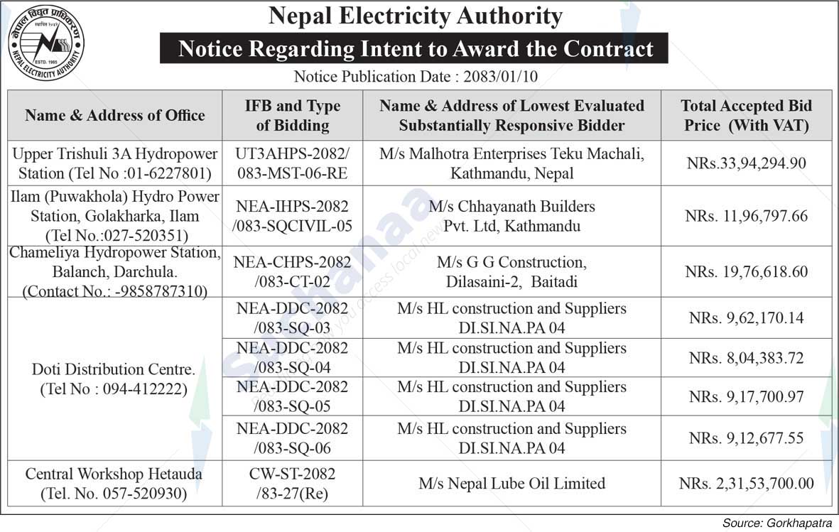 Nepal Electricity Authority