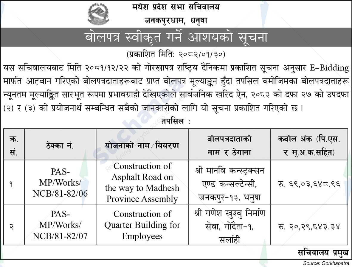 Madhesh Pradesh Assembly Secretariat