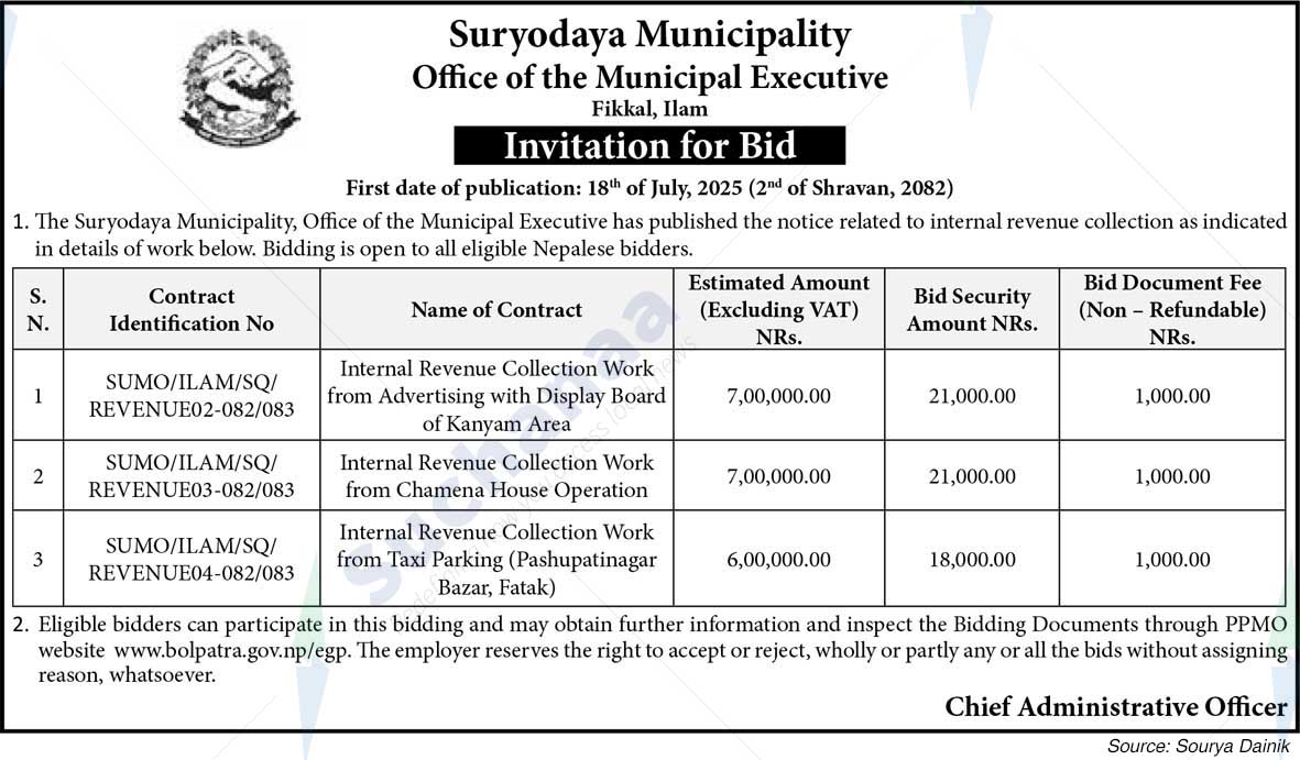Suryodaya Municipality
