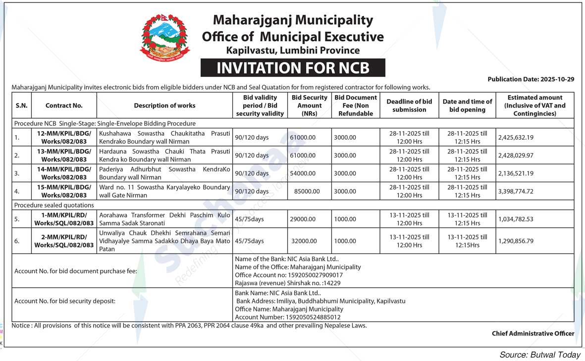 Maharajgunj Municipality