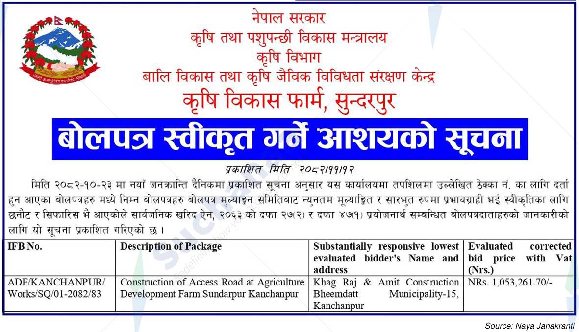 Agricultural Development Farm, Kanchanpur