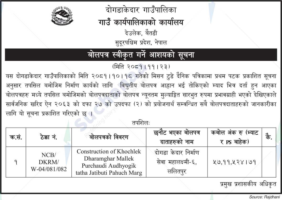 Dogdakedar Rural Municipality