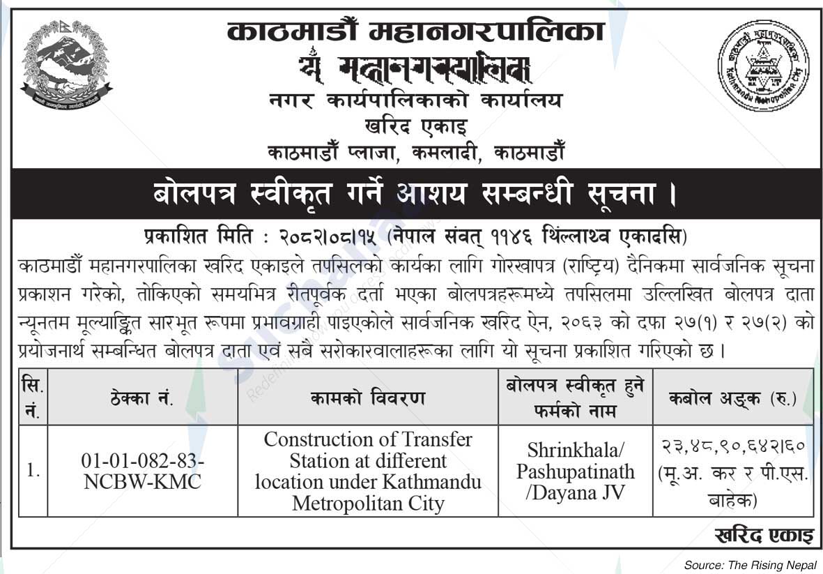 Kathmandu Metropolitan City