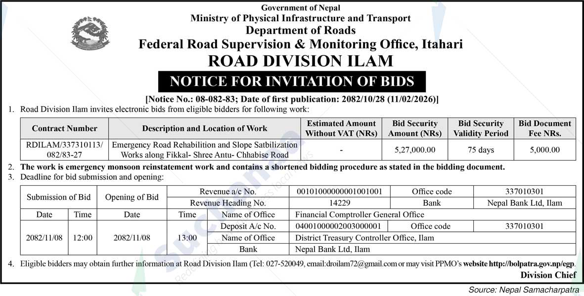 Road Division Ilam