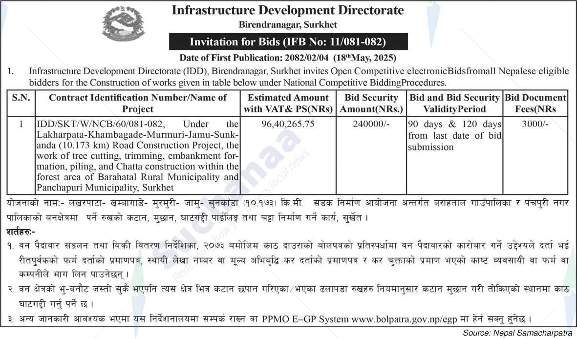 Infrastructure Development Directorate