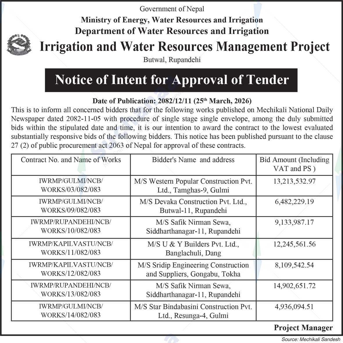 Irrigation and Water Resources Management Project, Rupandehi
