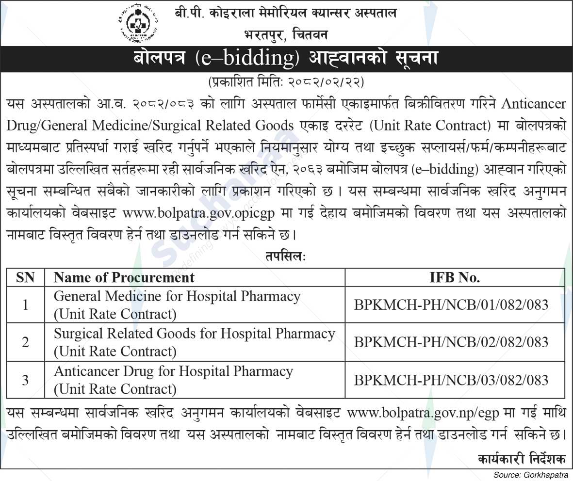 B.P. Koirala Memorial Cancer Hospital
