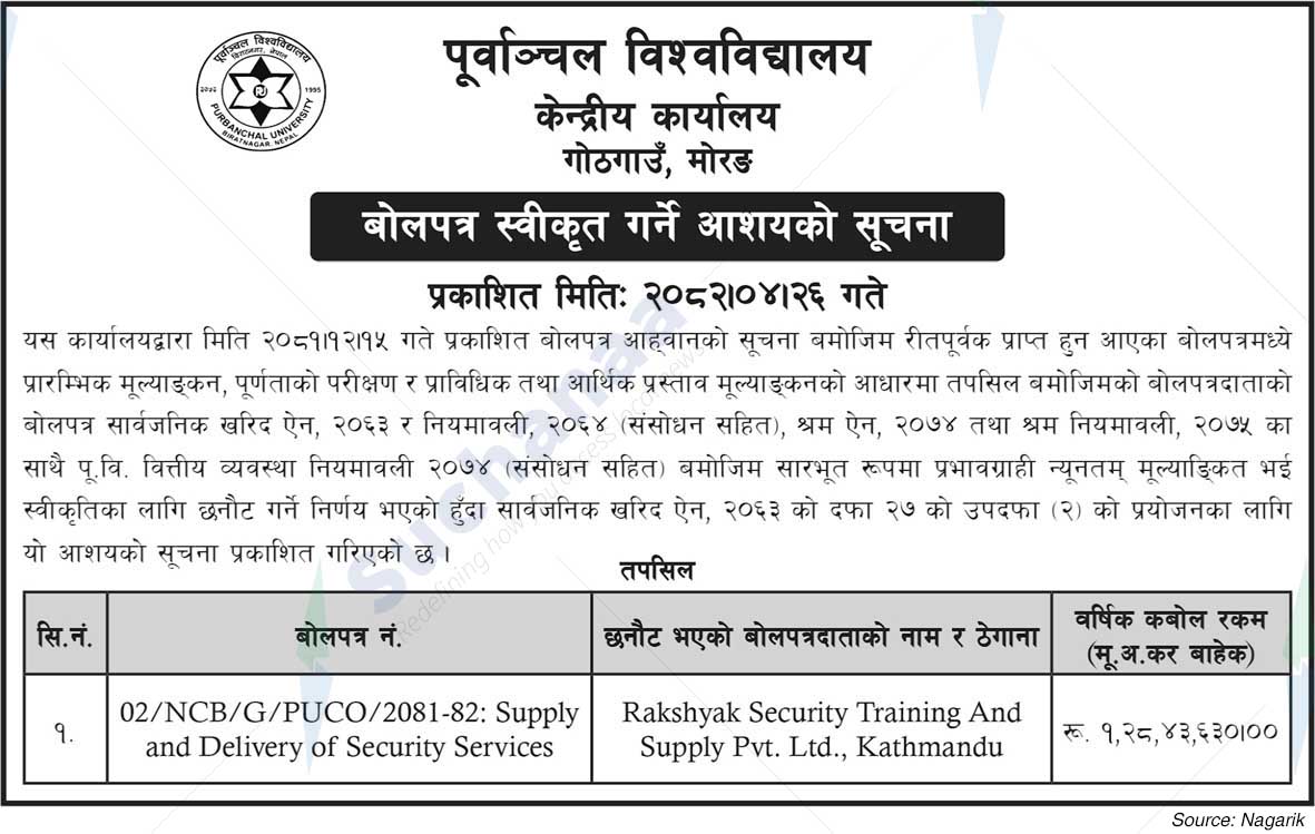 Purbanchal University