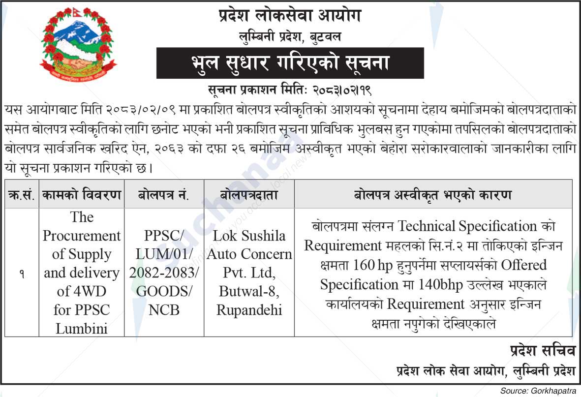 Public Service Commission